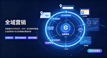海东外贸GEO出海